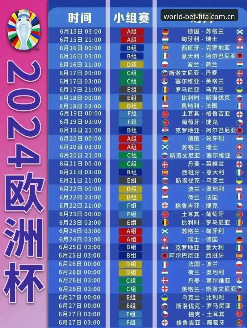 从欧联杯决赛看足球赛事投注的实用分析技巧